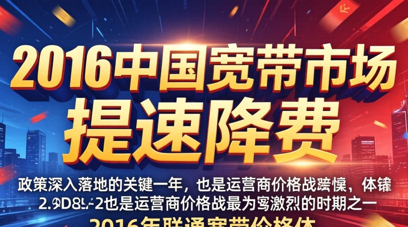 2016年联通宽带价格