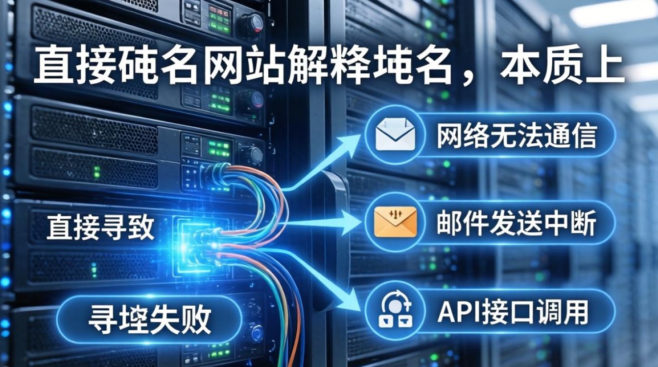 服务器域名无法解析域名 服务器域名无法解析域名