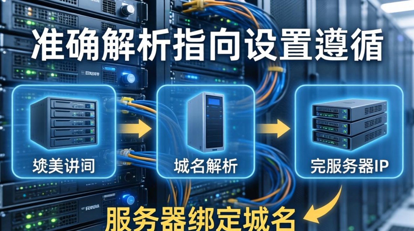 服务器域名怎样设置吗 服务器域名怎样设置吗