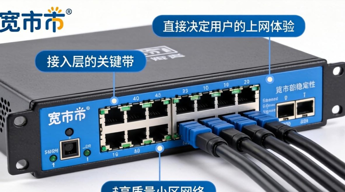 小区宽带交换机