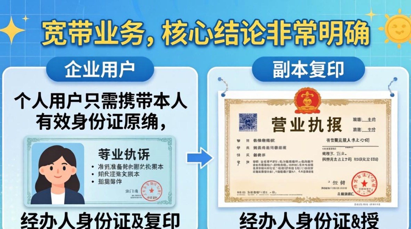 去办宽带要带什么