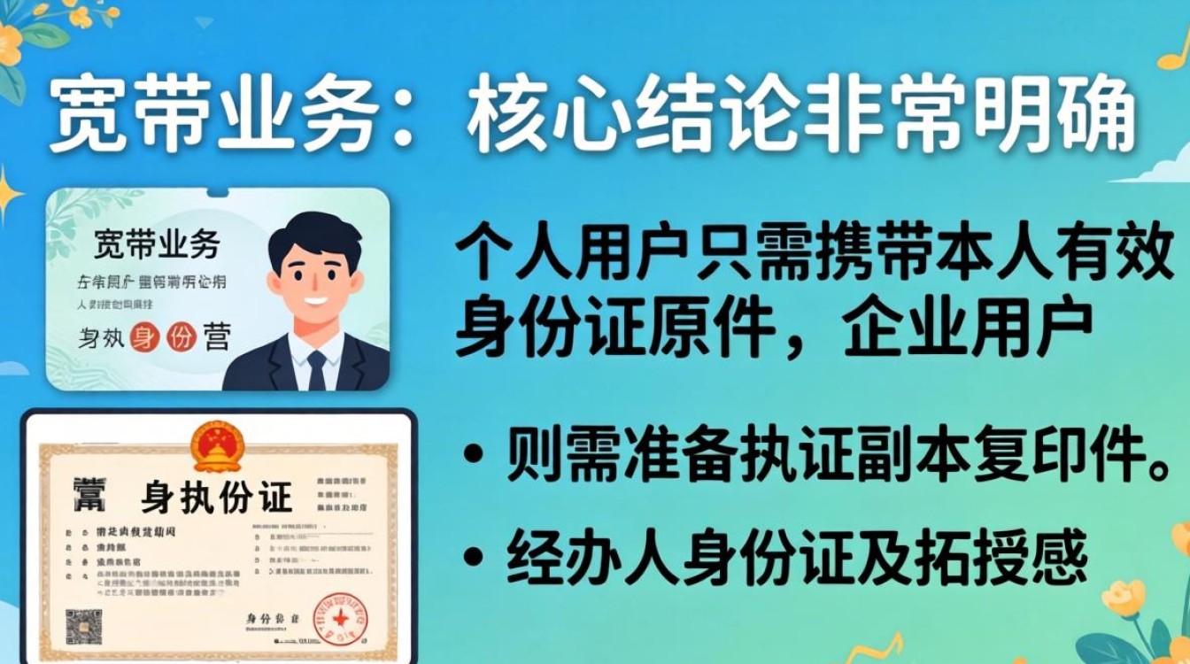 去办宽带要带什么