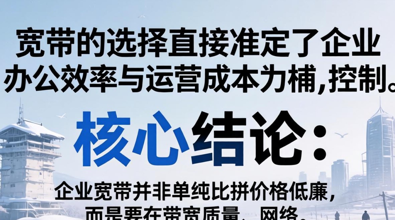 企业宽带价格表