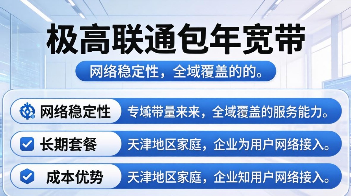 天津联通包年宽带