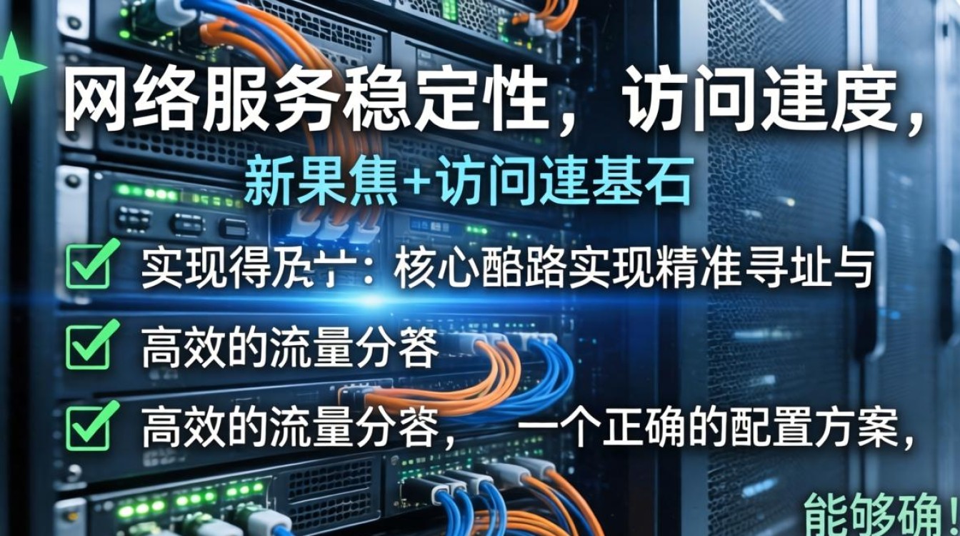 服务器地址配置