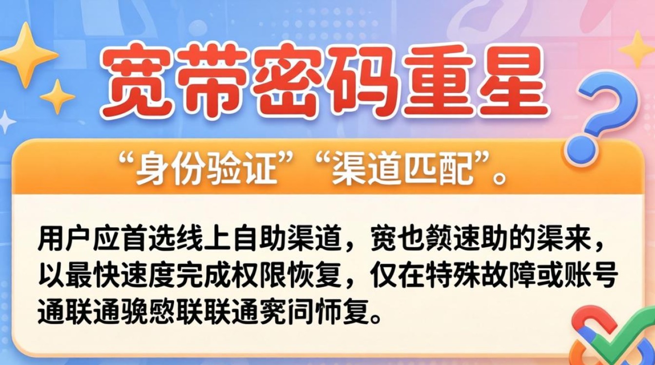 联通宽带 重置密码