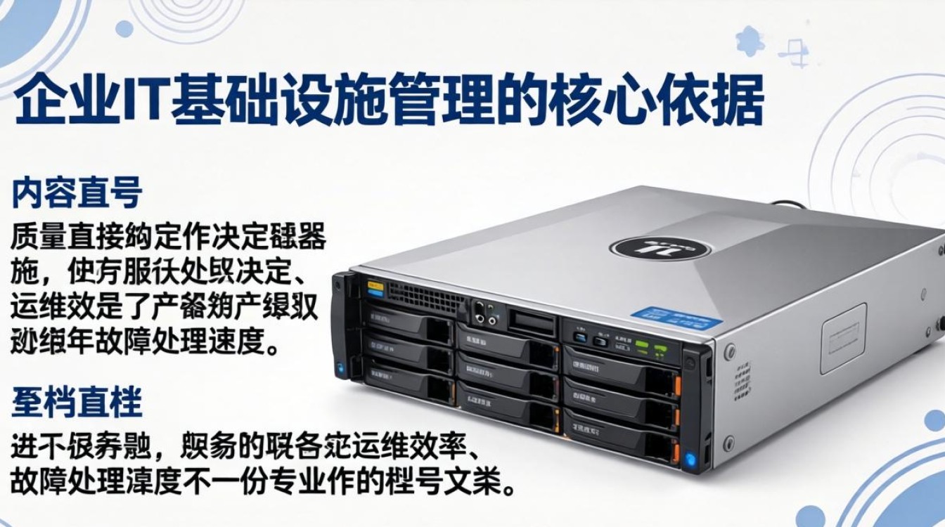 服务器型号文档介绍内容 服务器型号文档介绍内容