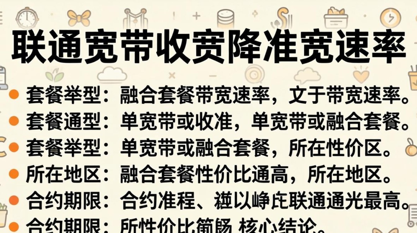 联通宽带如何收费