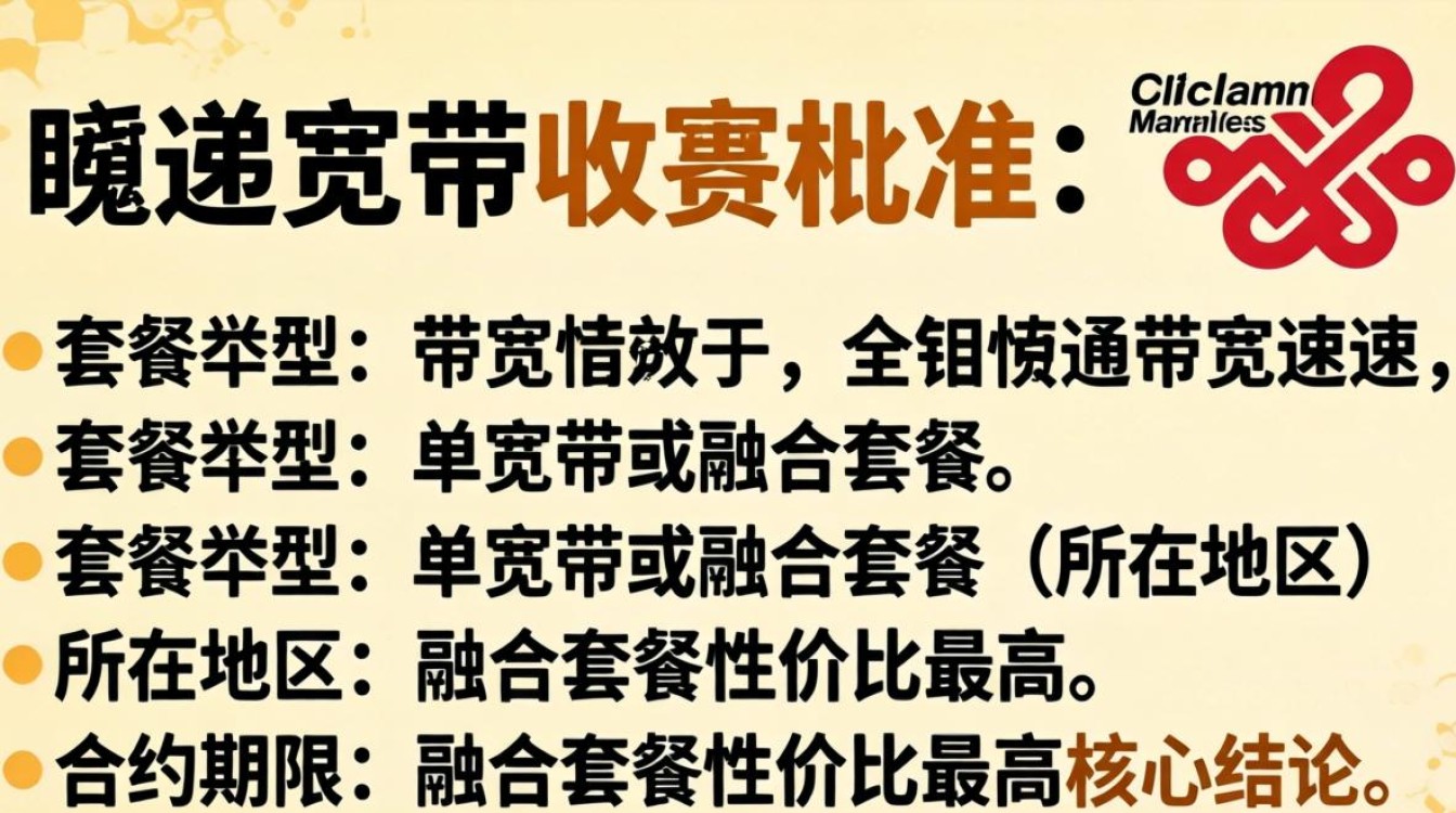 联通宽带如何收费