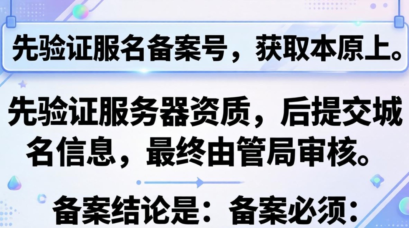 服务器域名怎么备案号