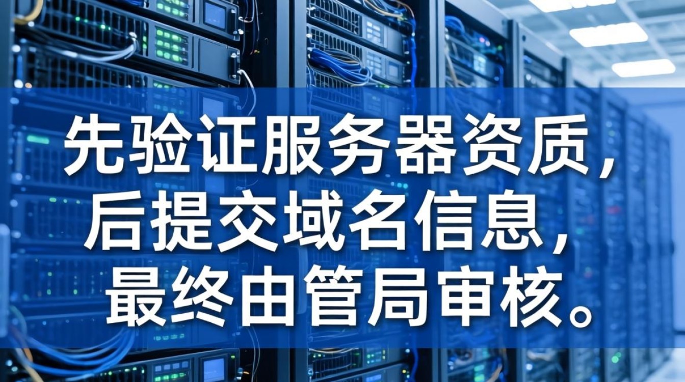 服务器域名怎么备案号