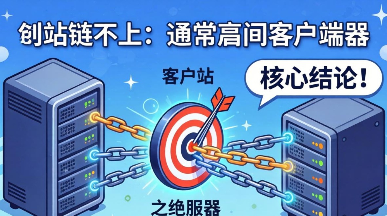 服务器地址连不上 服务器地址连不上