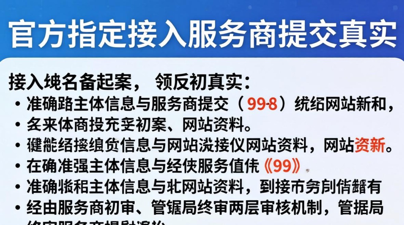 服务器域名怎么备案