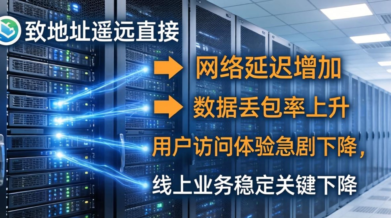 服务器地址远 服务器地址远