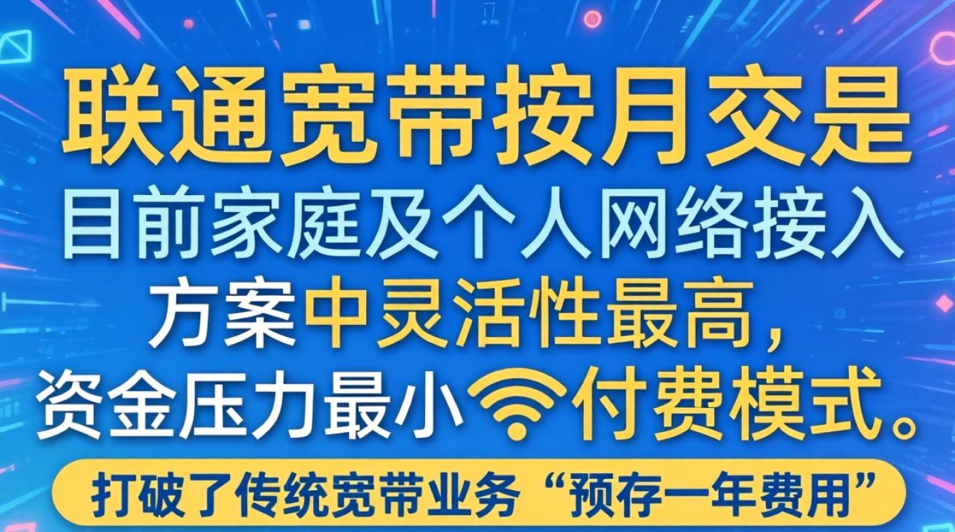 联通宽带按月交