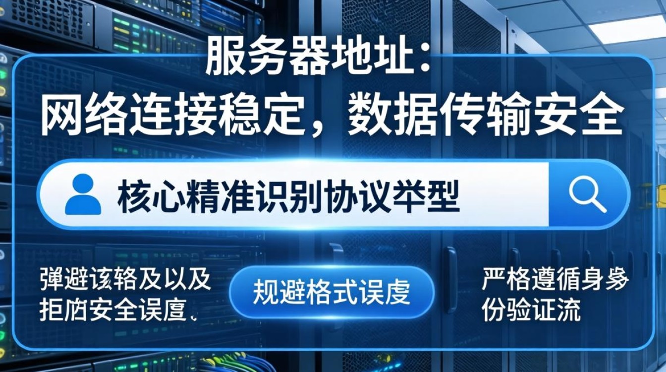 服务器地址输入