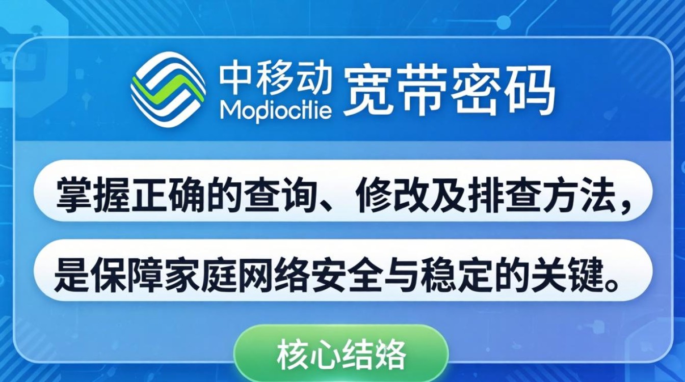 江苏移动宽带密码