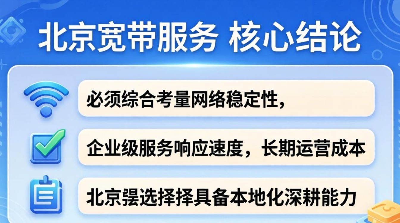 世通宽带 北京 世通宽带 北京