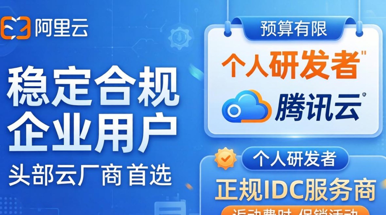 服务器地址哪里买