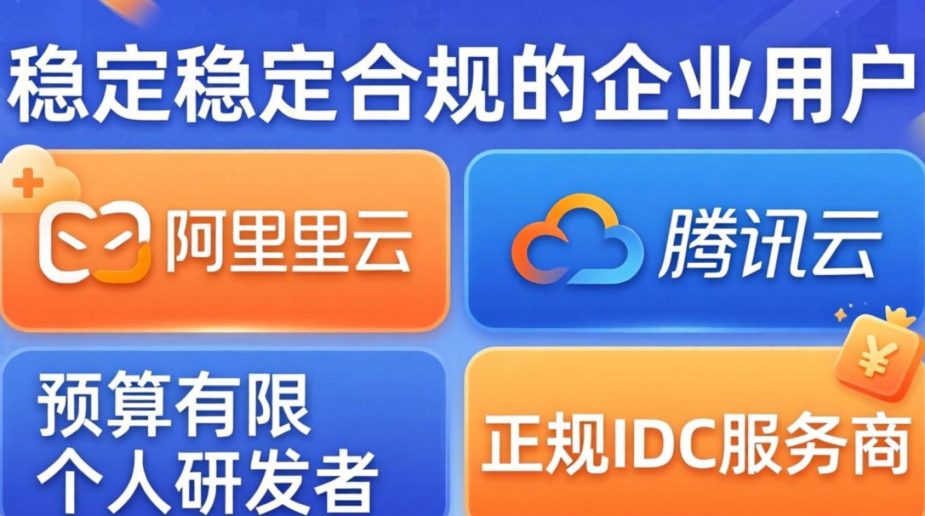 服务器地址哪里买