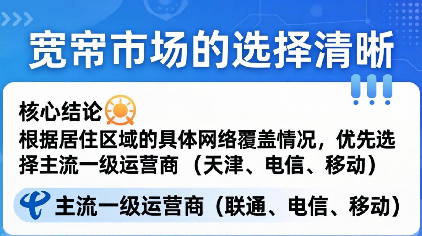 天津有什么宽带