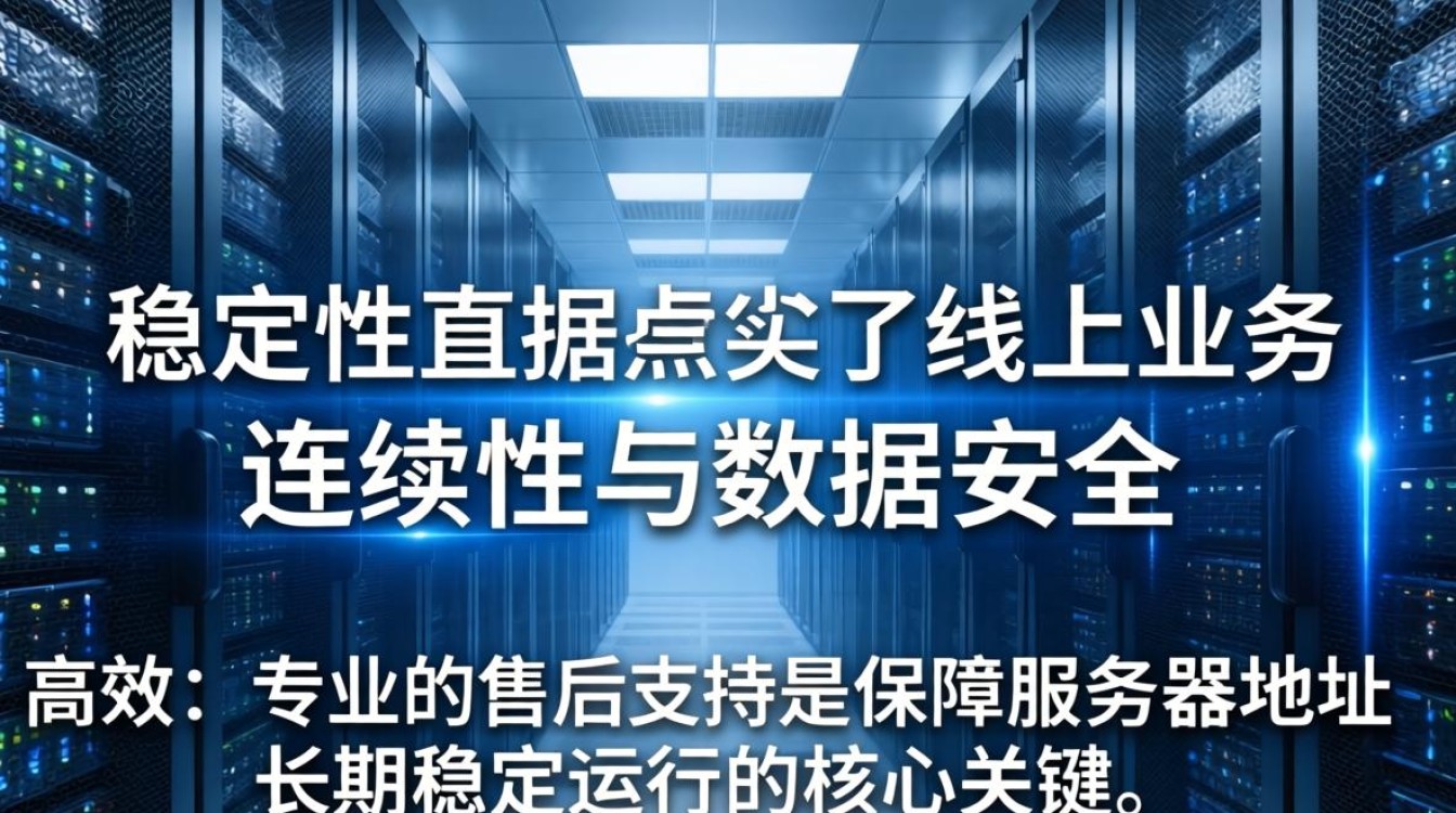 服务器地址售后