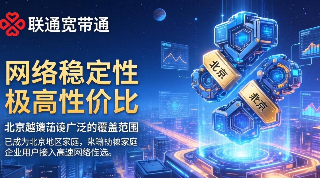 北京联通宽带通