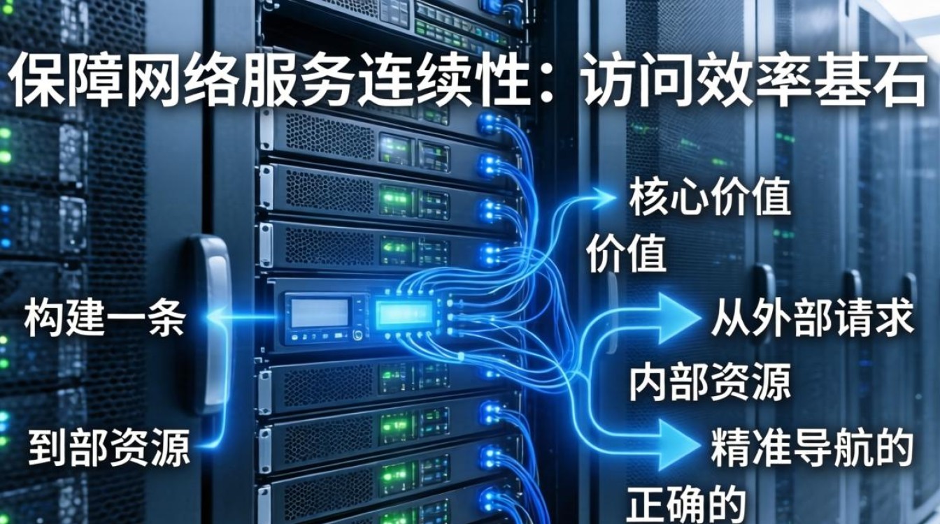 服务器地址映射配置 服务器地址映射配置