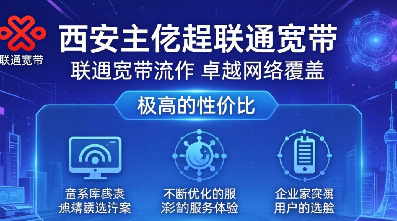 西安 联通宽带套餐