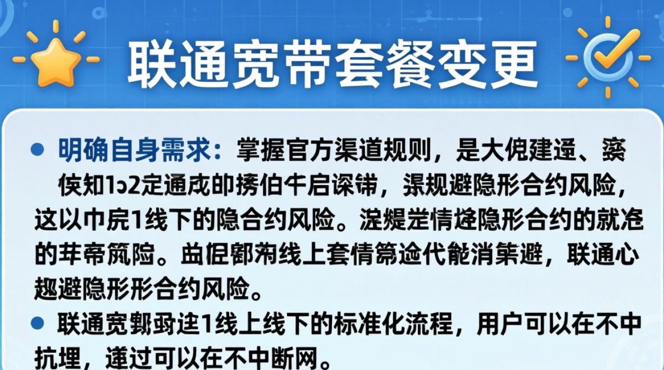 联通宽带套餐变更