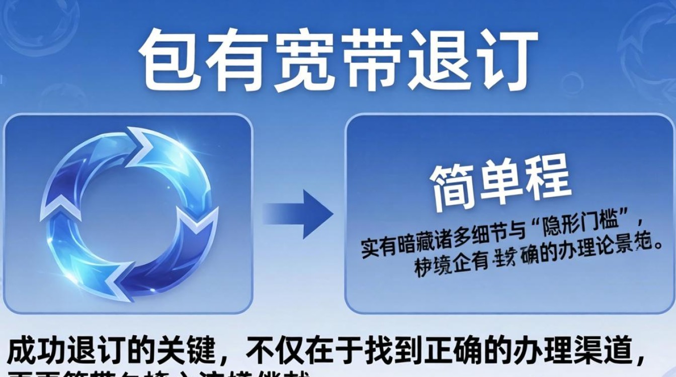 移动包月宽带退