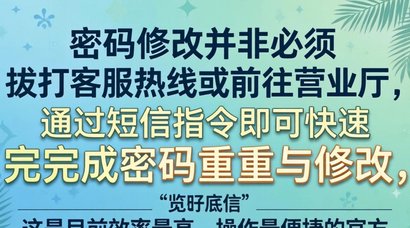 短信修改宽带密码