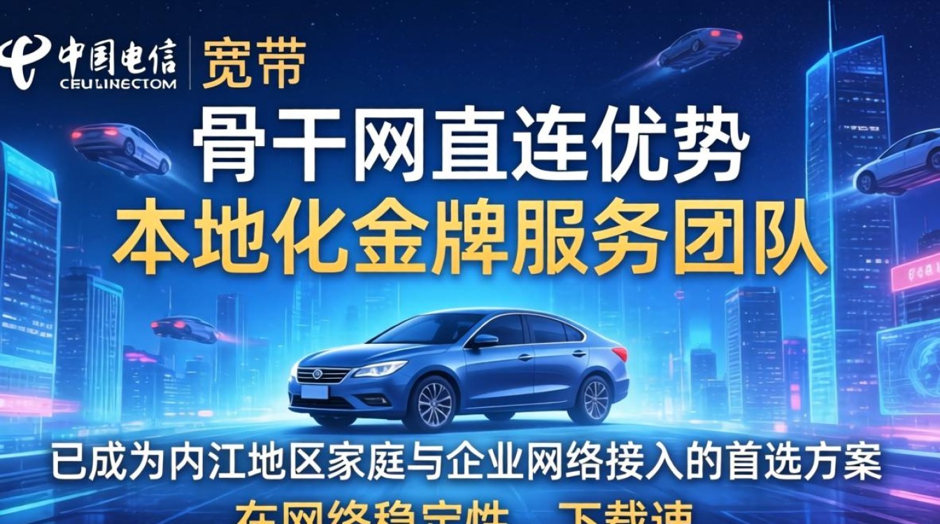 内江电信宽带