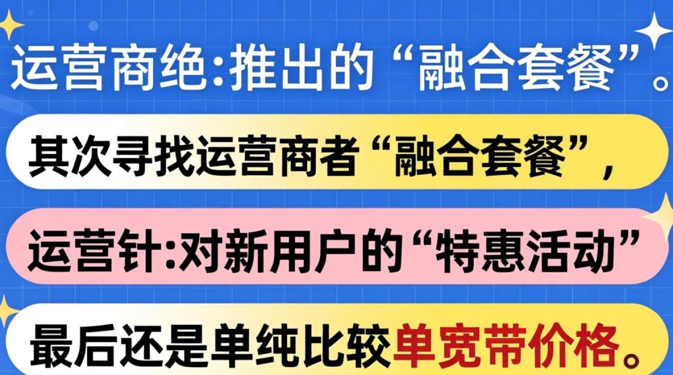 安装哪个宽带便宜 安装哪个宽带便宜