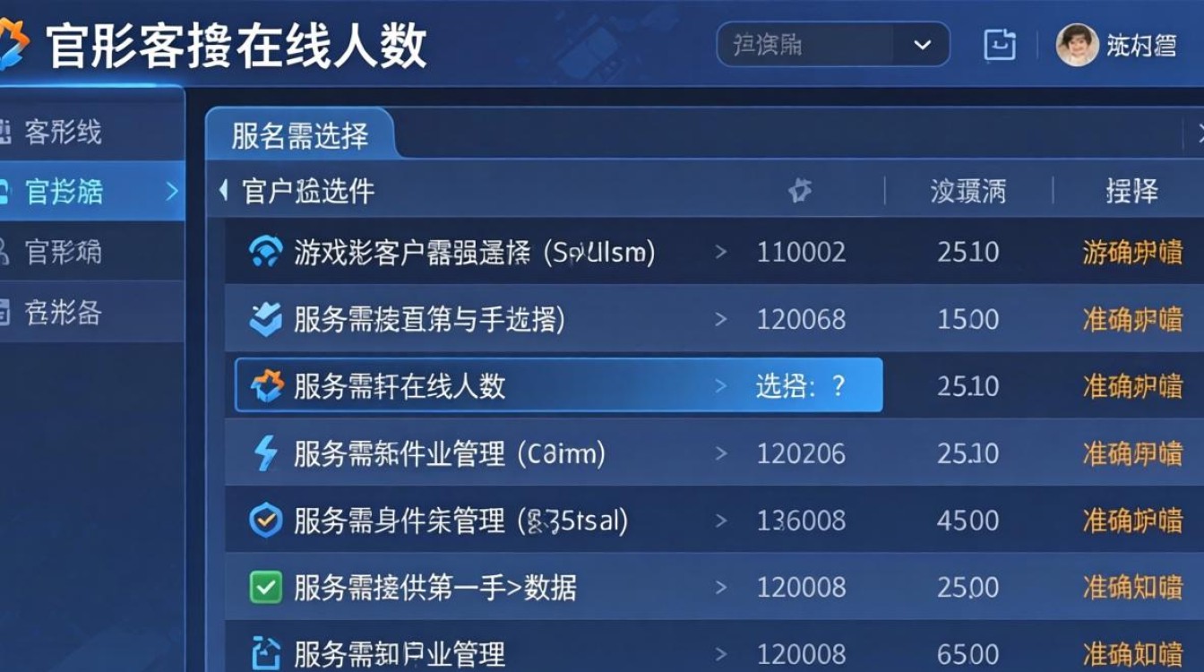 服务器在线人数在哪 服务器在线人数在哪