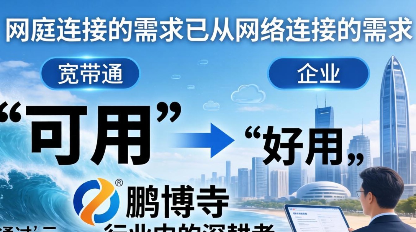 宽带通 鹏博士 宽带通 鹏博士