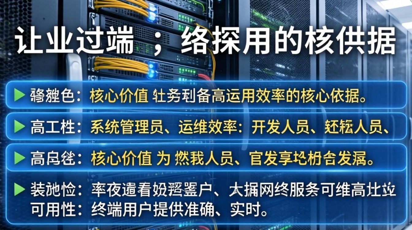 服务器地址文档介绍内容 服务器地址文档介绍内容