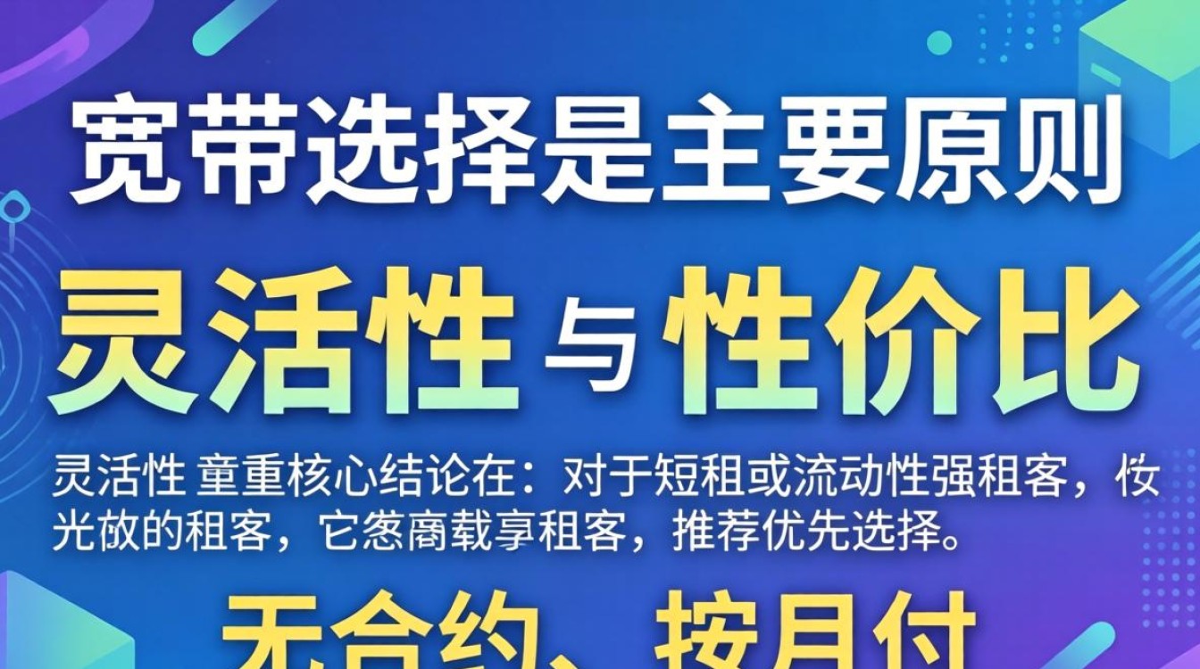 租房用什么宽带