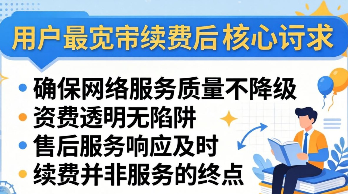 长城宽带续费后 长城宽带续费后