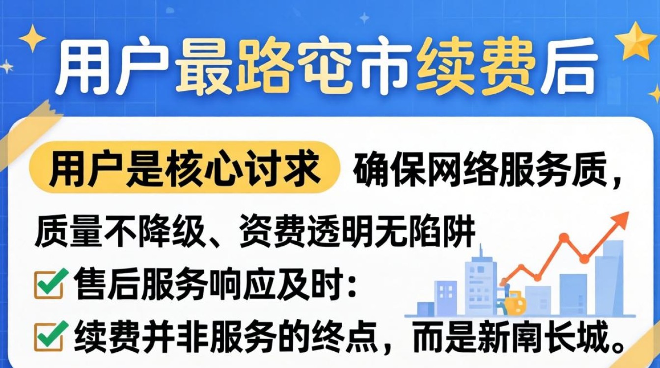 长城宽带续费后 长城宽带续费后