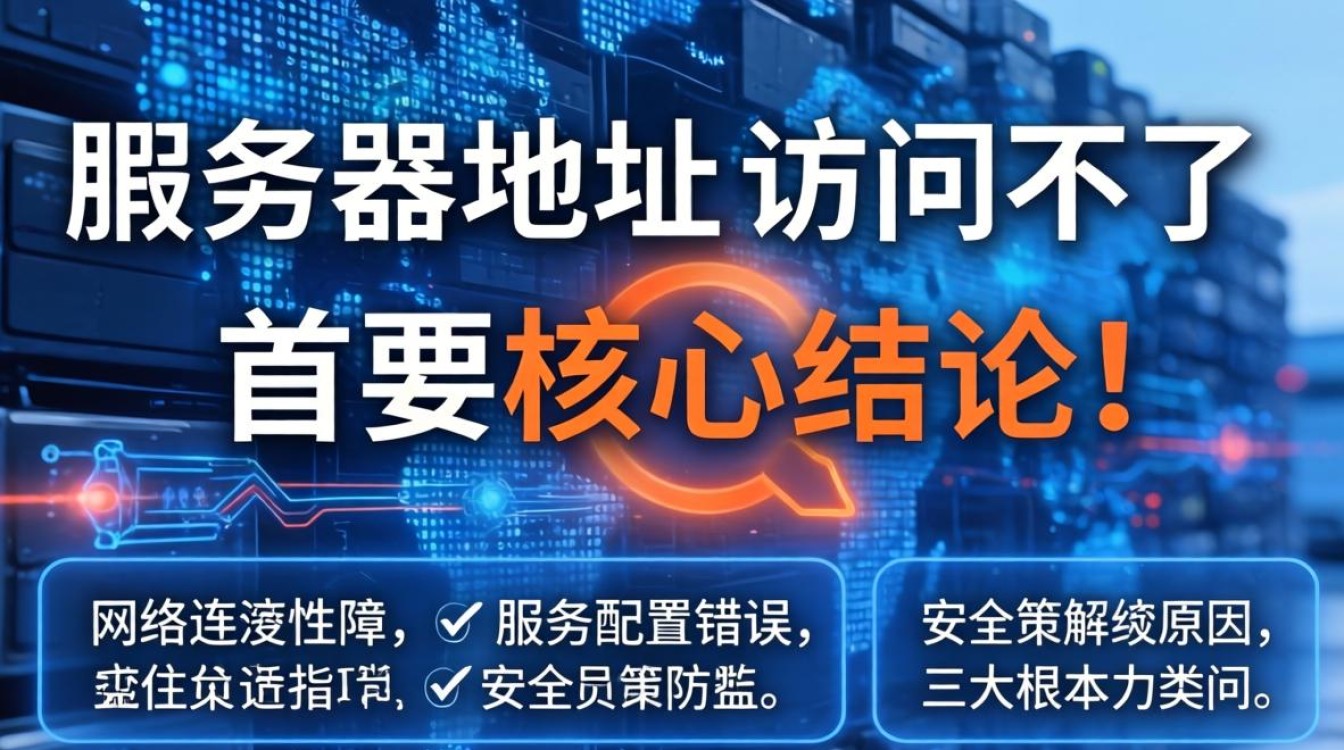 服务器地址访问不了 服务器地址访问不了