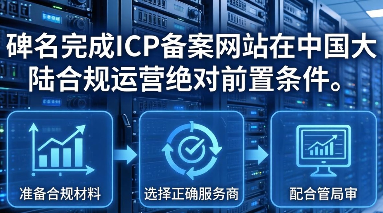 服务器域名如何经过icp备案 服务器域名如何经过icp备案