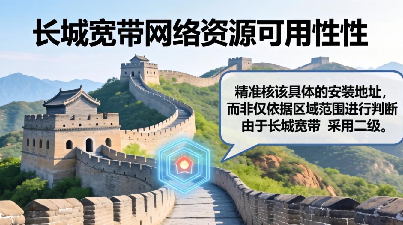 长城宽带 覆盖查询 长城宽带 覆盖查询