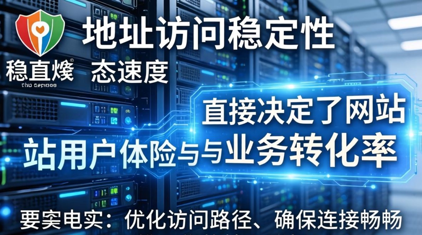 服务器地址访问