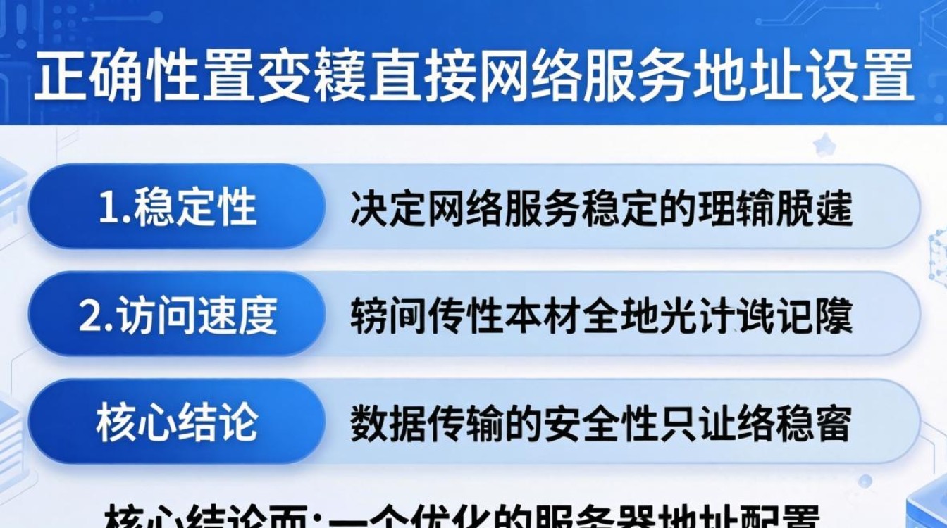 服务器地址设置 服务器地址设置