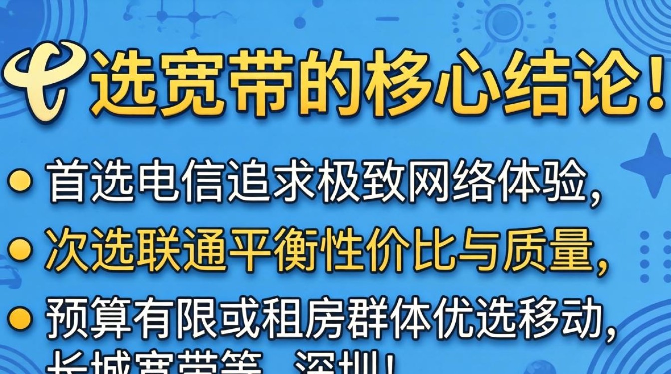 深圳用什么宽带 深圳用什么宽带