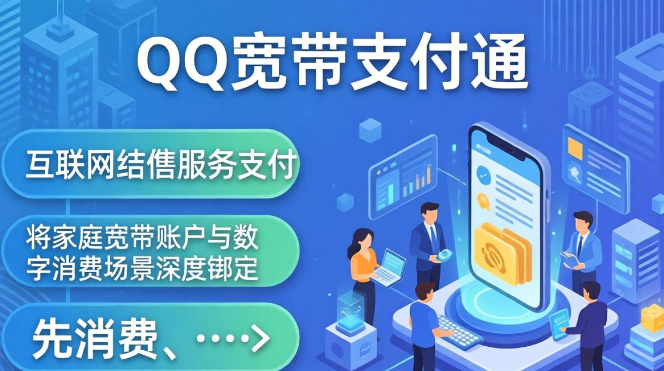 qq宽带支付通