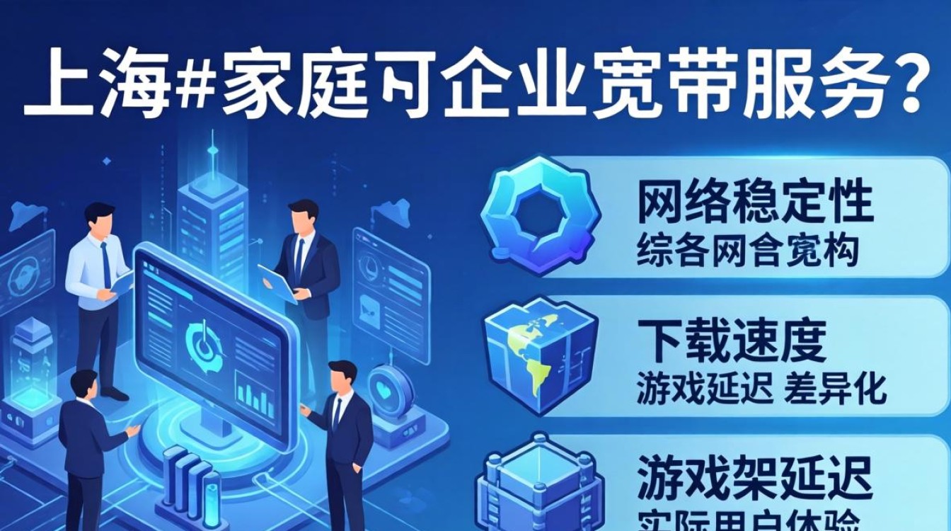 上海 电信 联通 宽带