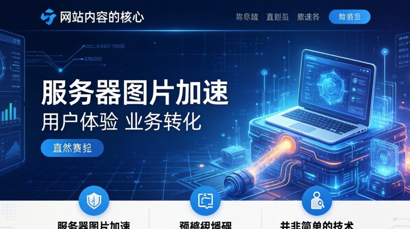 服务器图片加速