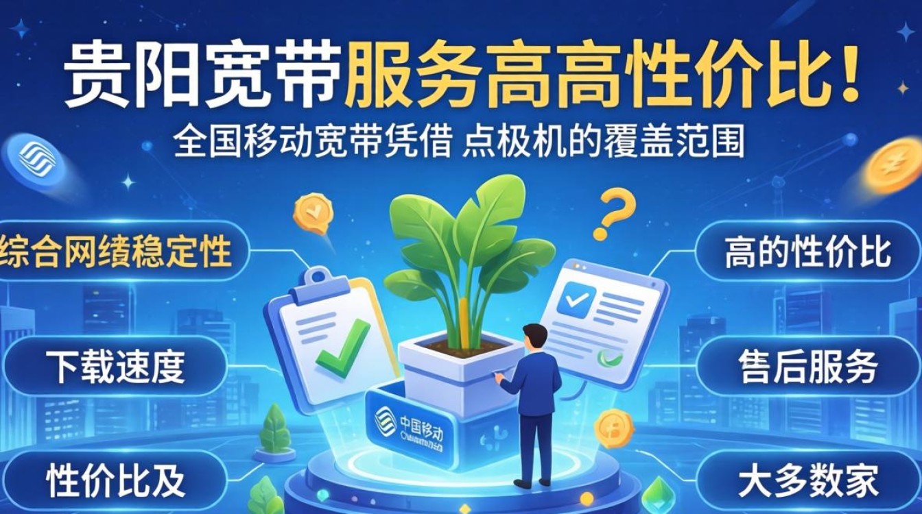 贵阳宽带哪家好